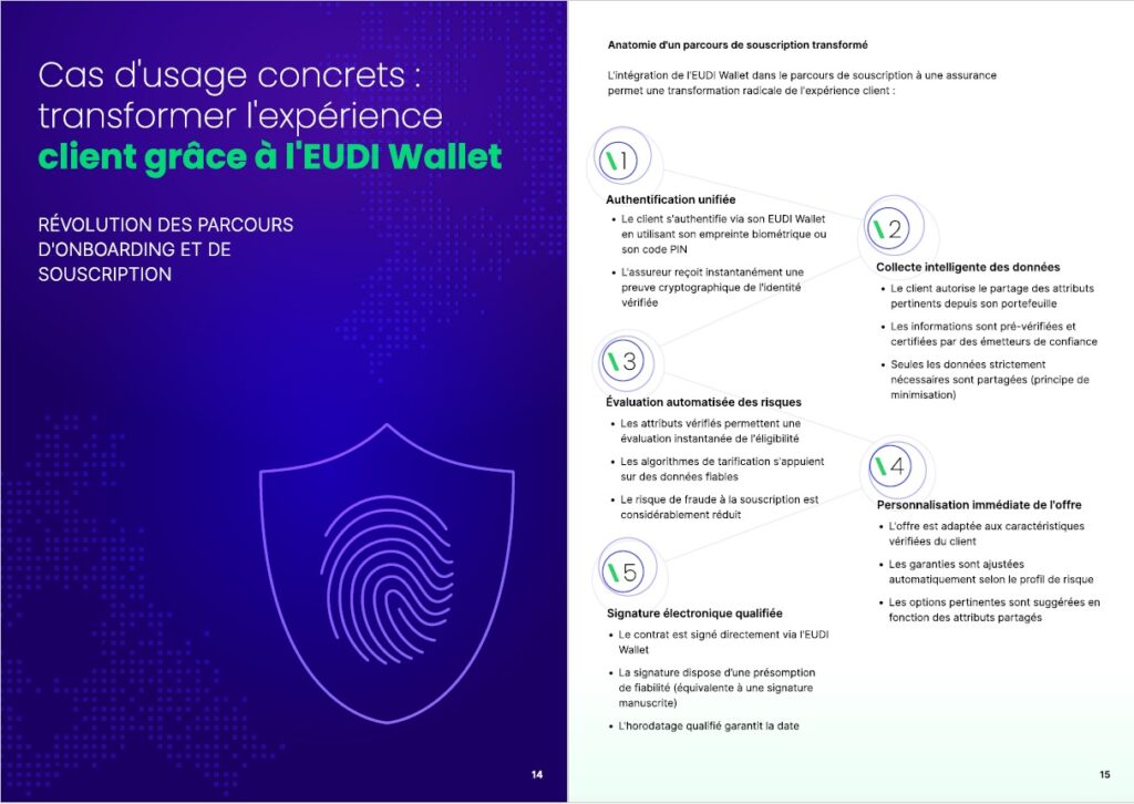 Cas d'usage concrets grâce à l'EUDI wallet